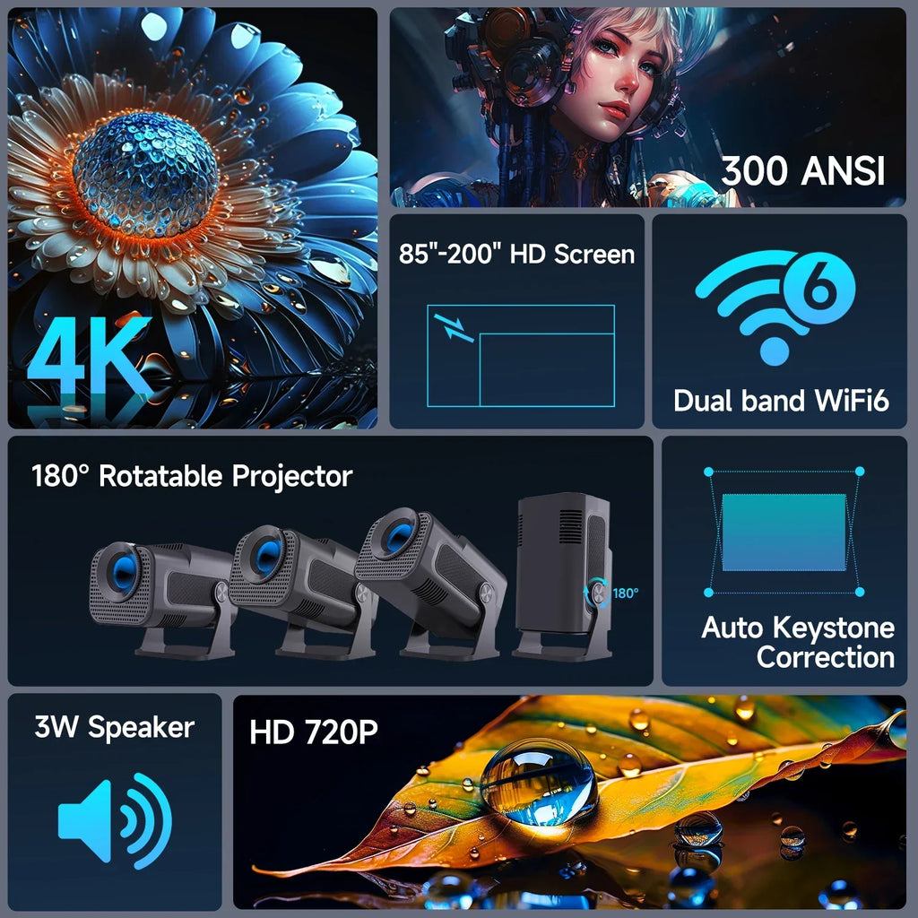 Mini Android 11 Projector (Black)-2